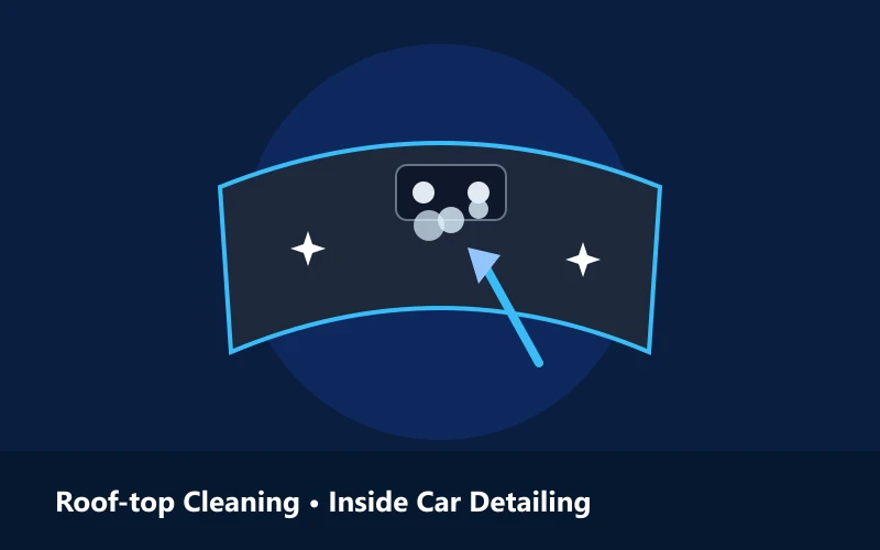 Roof-top Cleaning Inside Car